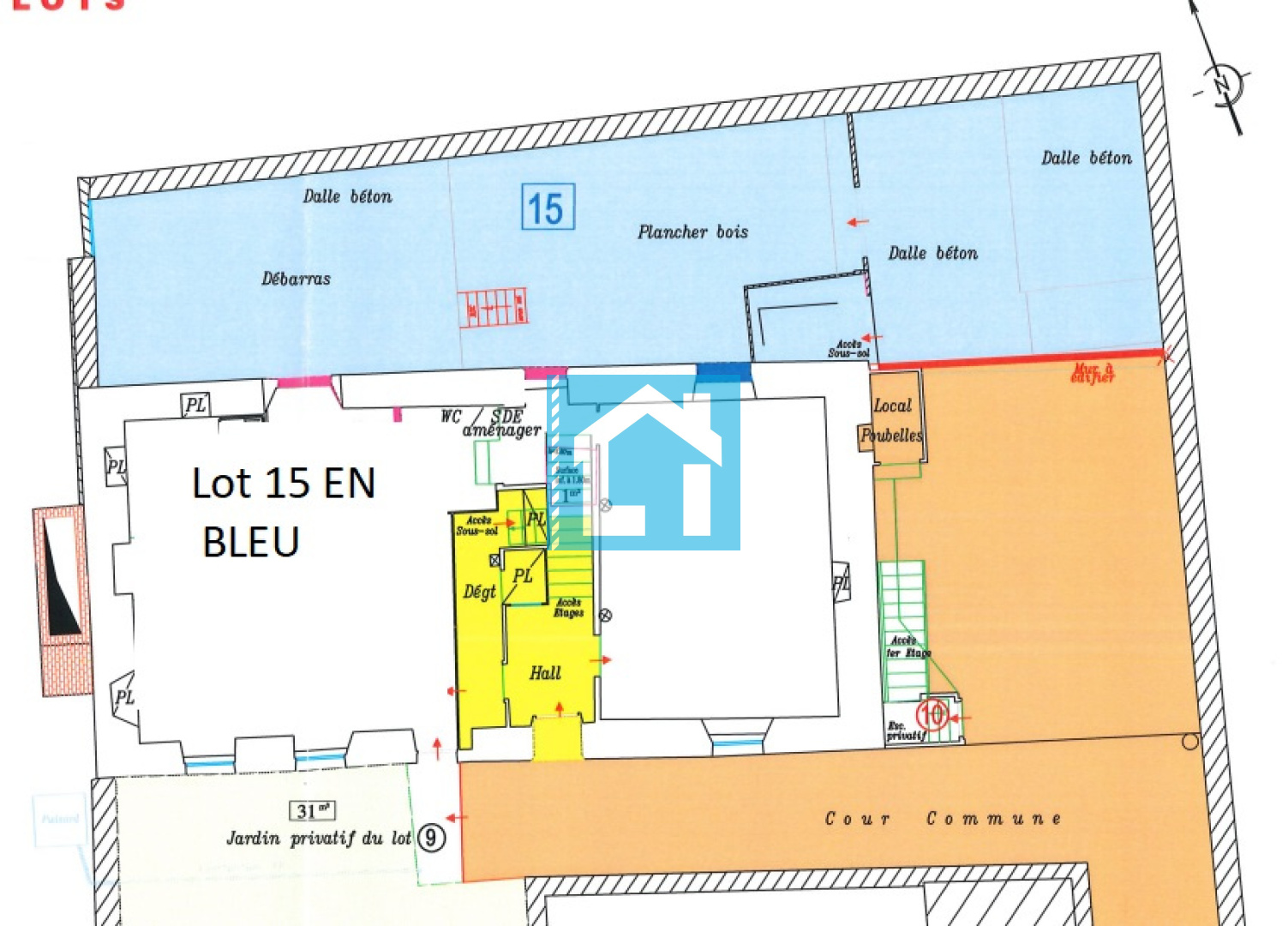 property